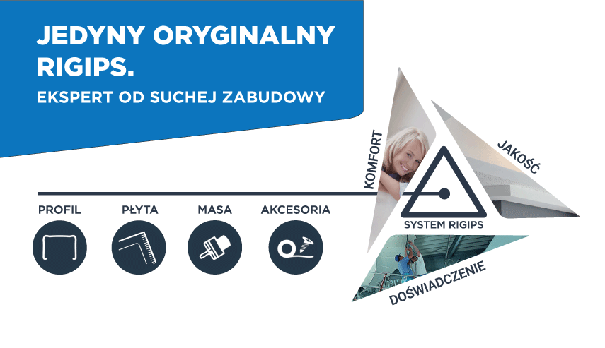 JEDYNY ORYGINALNY RIGIPS. Ekspert od suchej zabudowy